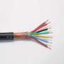 天联全塑控制电缆KVVP-8*1.0价格2023已更新##有限公司