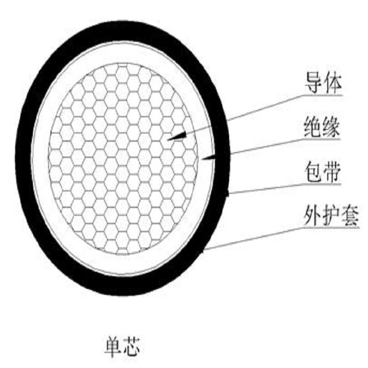 ZRVVR-2*2.5电缆天联电缆