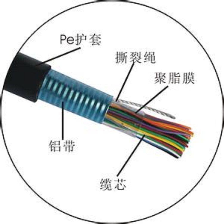 生产厂家塑铜线BV2.5mm2