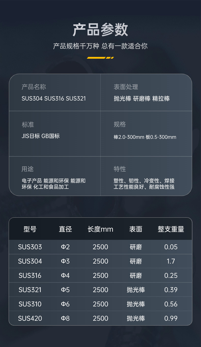 合肥10Ni3MNCuAL冷作模具钢东北特钢、10Ni3MNCuAL冷拉钢丝##恒鑫报价