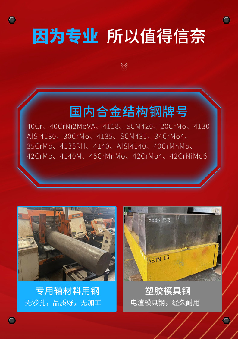 徐州市汽车钢B250P1光亮板、B250P1质量保障#2024恒鑫报价