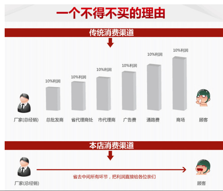 2024欢迎访问##成都市武侯区1.6932调质结构钢材料简介