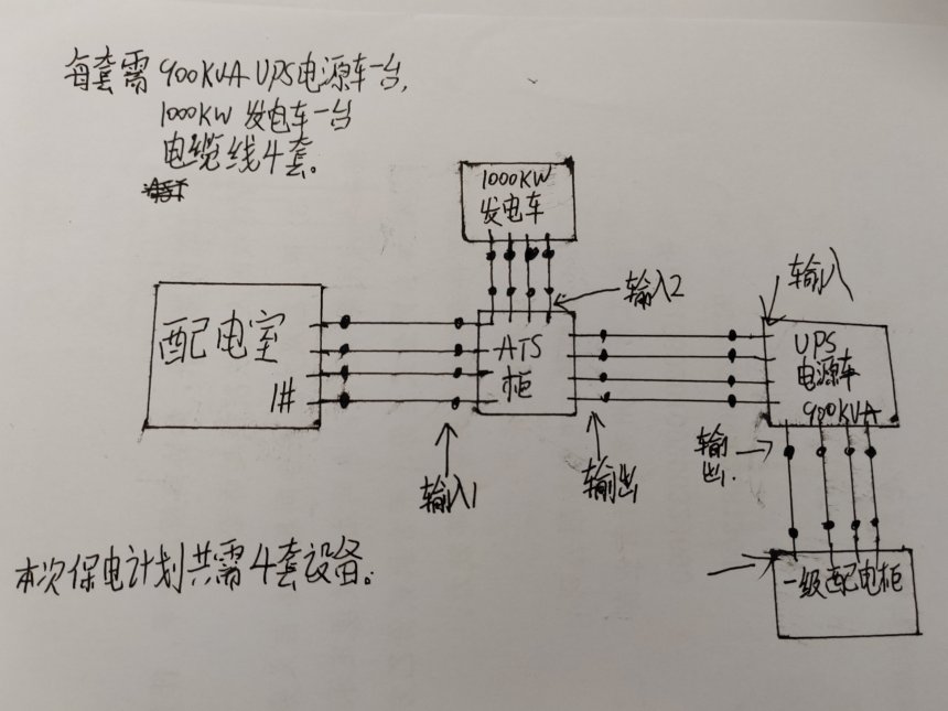 菏泽电缆线出租租赁更新